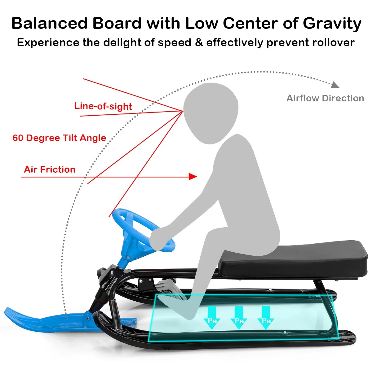 Metal Snow Racer Sled W/Steering Wheel and Brakes Kids Snow Sand Grass Sliding Black & Blue