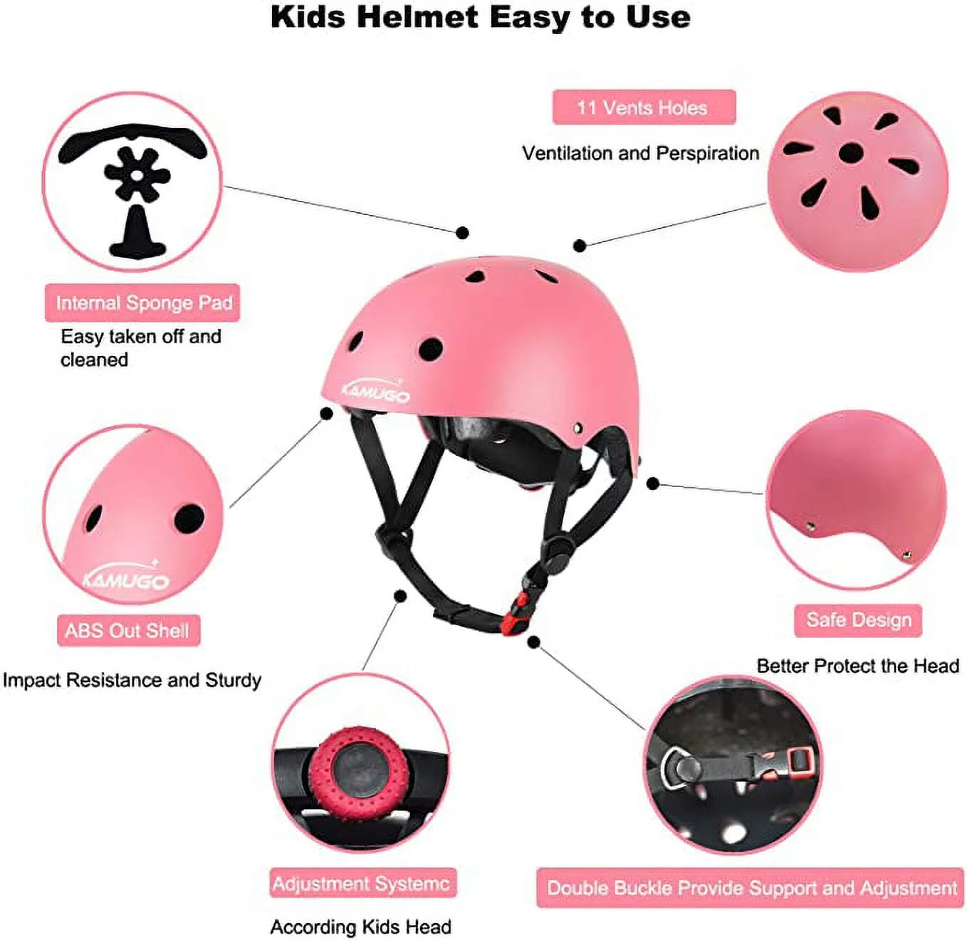 Kids Bike Helmet and Knee Pads 7Pcs ,Helmets for Kids Adjustable for 2~8 Years Girl , Pink