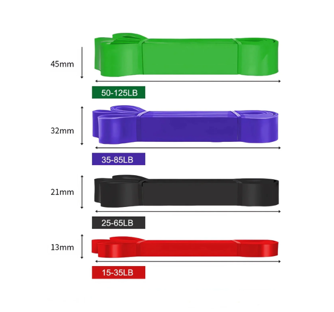 Resistance Bands Set of 4 - Natural Latex Pull Up Bands for Strength Training & Fitness