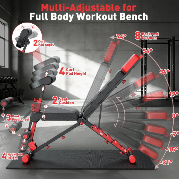 770LB Foldable Weight Bench - 7 Position Adjustable