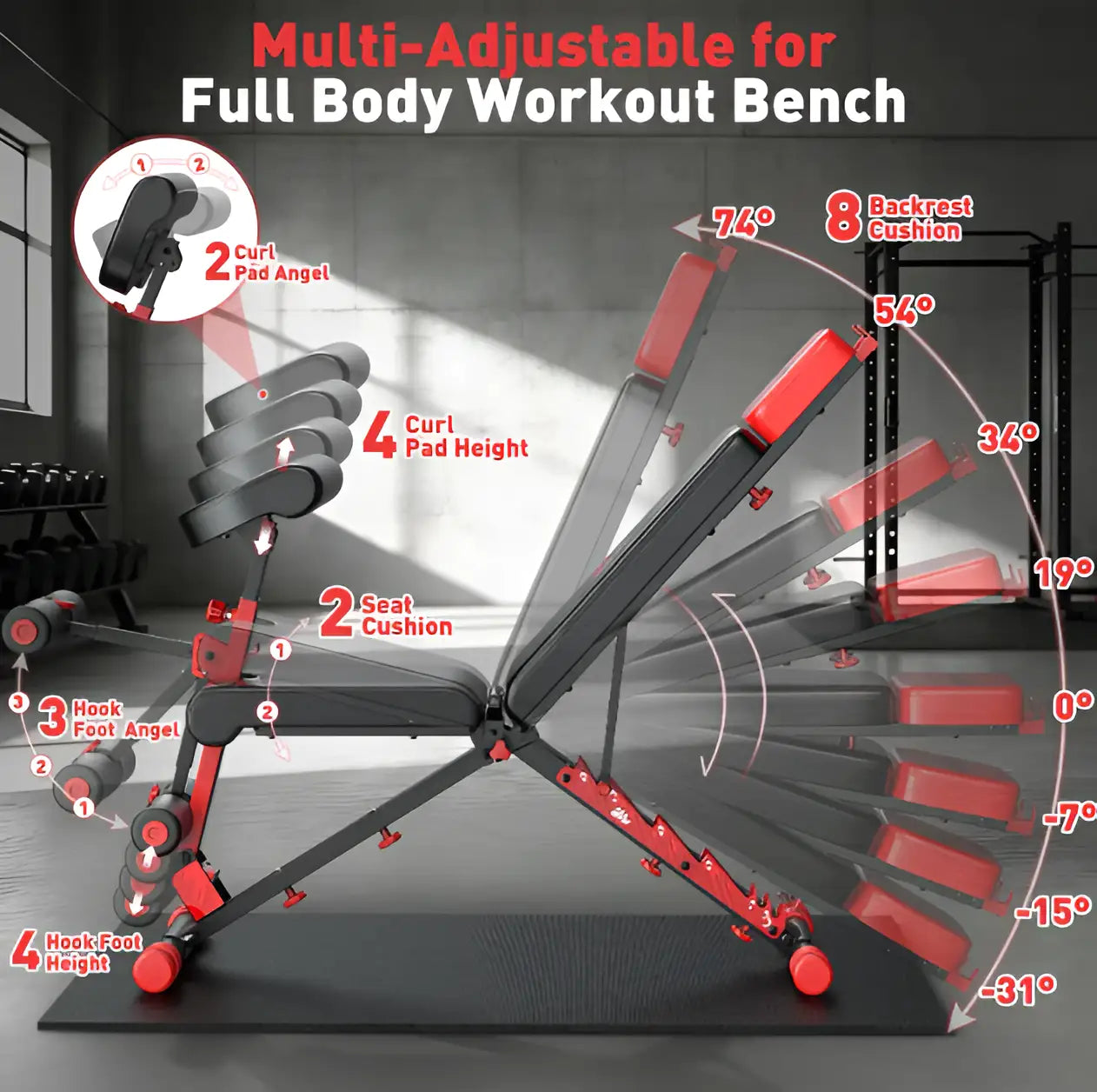 880LB Foldable Weight Bench - 8 Position Adjustable