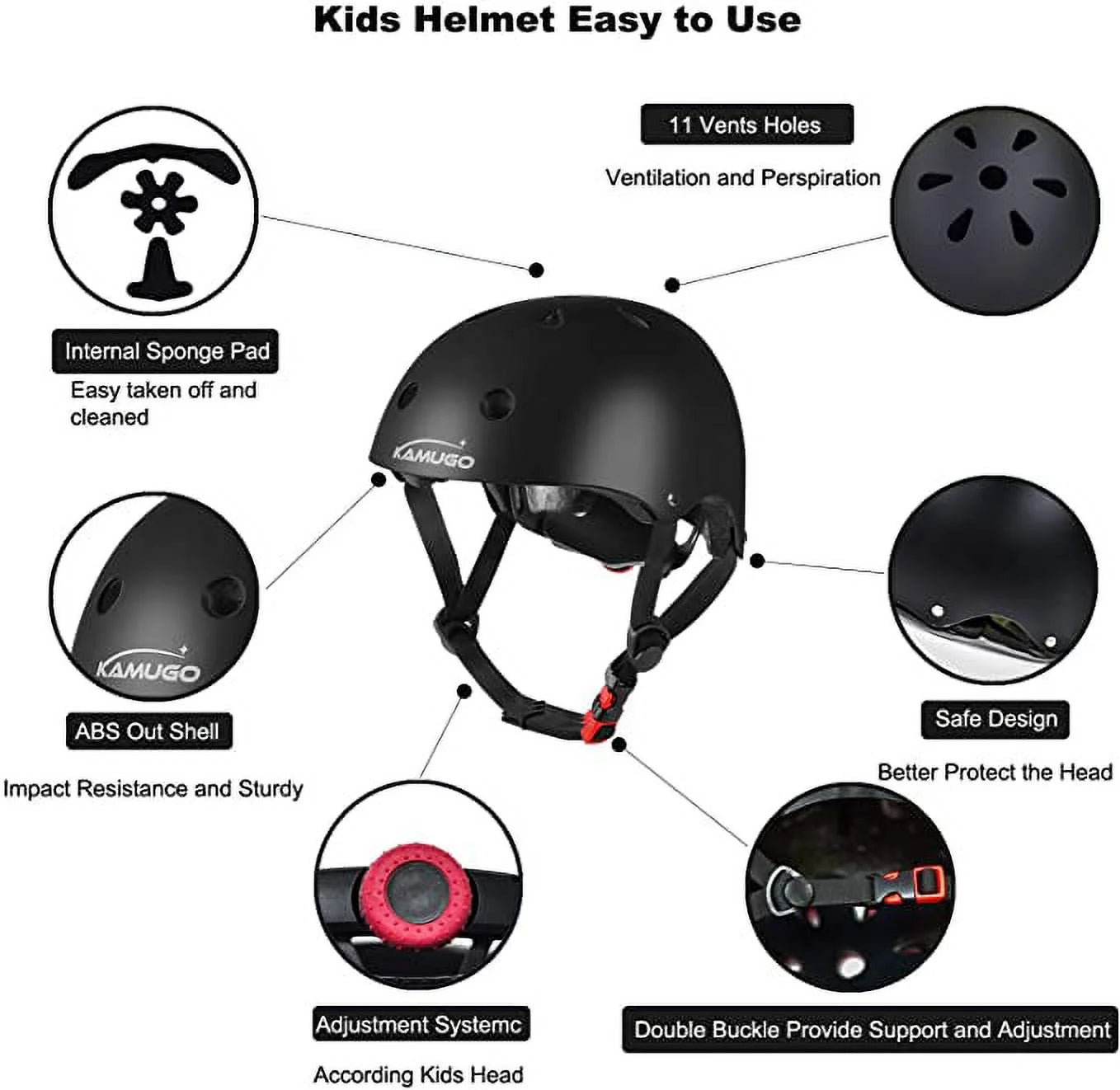 Helmets for Kids ，Black Helmet Knee Pads and Elbow Pads for Kids