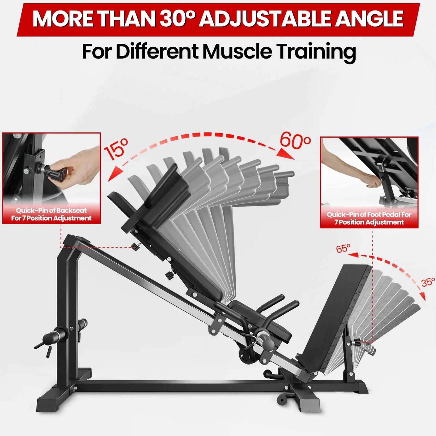 Compact Leg Sled Machine, Leg Press Machine Capacity 1000Lbs, Hack Squat Machine Combo, Calf Raise Home Gym