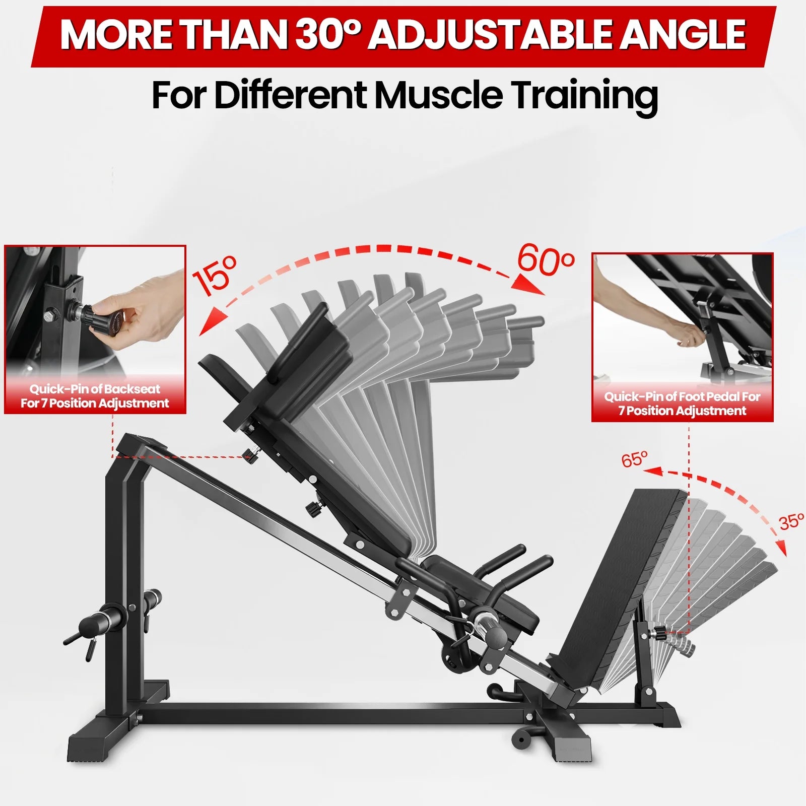 Compact Leg Sled Machine, Leg Press Machine Capacity 1000Lbs, Hack Squat Machine Combo, Calf Raise Home Gym