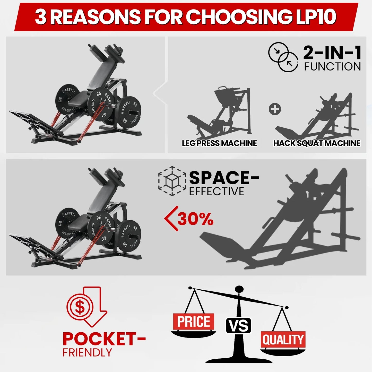 Compact Leg Sled Machine, Leg Press Machine Capacity 1000Lbs, Hack Squat Machine Combo, Calf Raise Home Gym