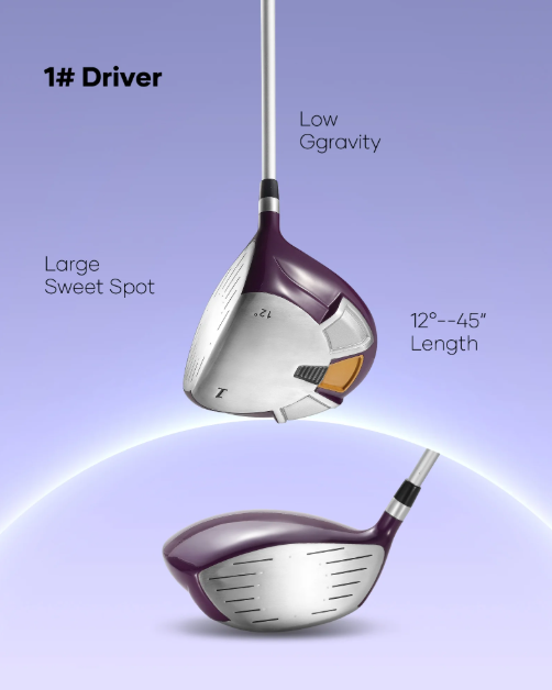 Complete 8-Piece Golf Club Set with Bag