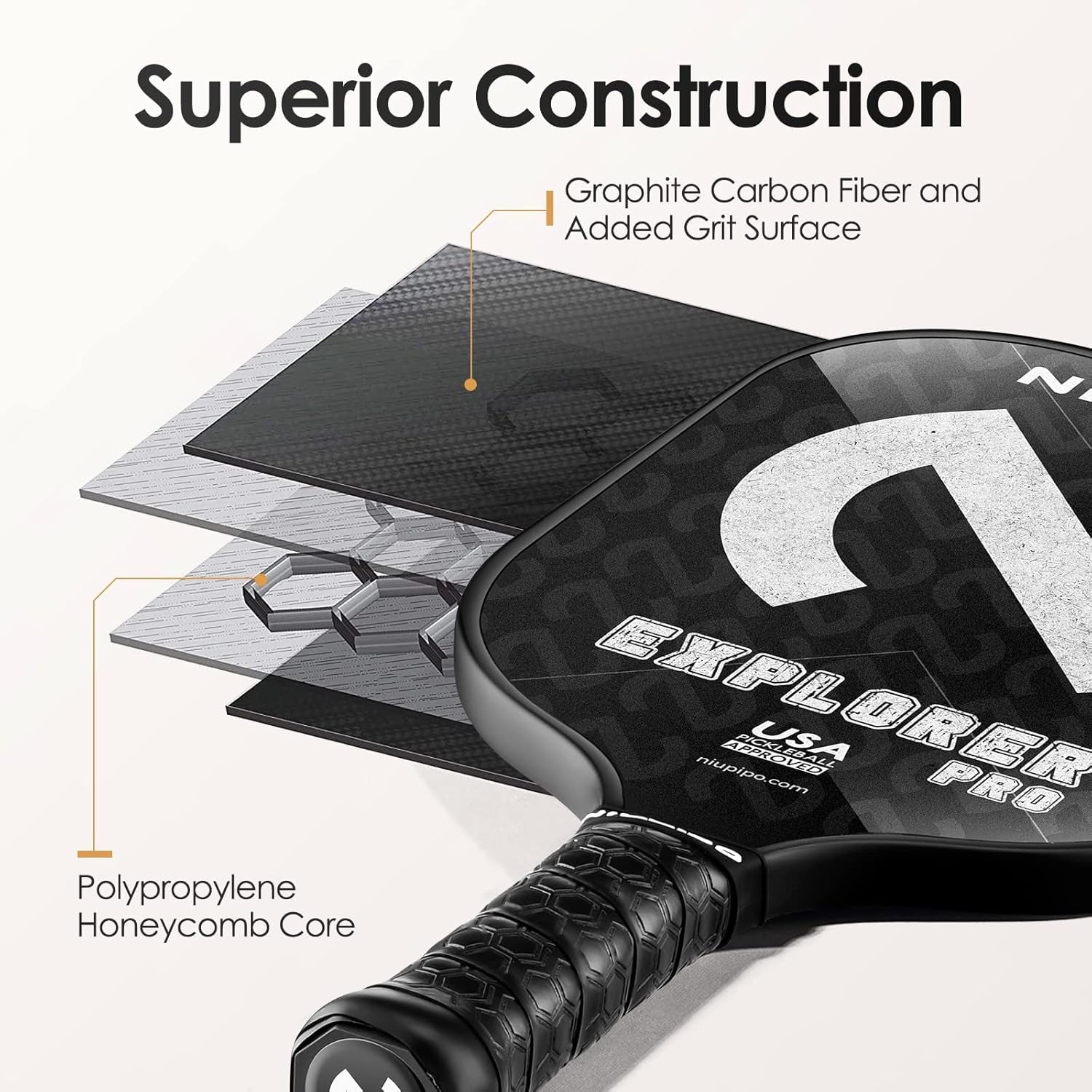 Pro Pickleball Paddle, USAPA Approved Pickleball Racket, T700 Carbon Fiber(Cfs) W/Spray Grit Texture, 16MM Polypropylene Honeycomb Core, Enhanced Control Ergonomic Grip for Professional Player