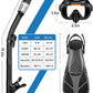 Snorkel Set for Adult,4 in 1 Snorkel Set with Panoramic View,Snorkeling Gear for Adults,Snorkeling and Travel Bag for Swimming BK-S