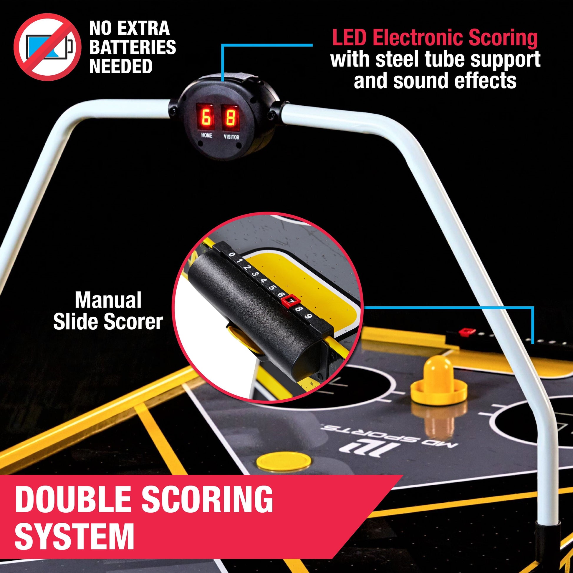 MD Sports Air Hockey Game Table, Overhead Electronic Scorer, Black/Yellow, 54" X 27" X 32"